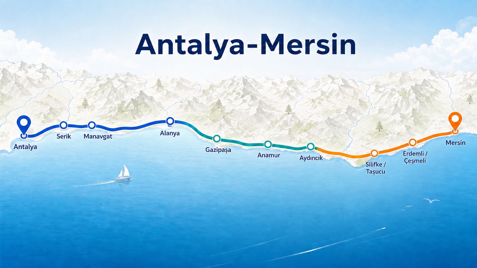 Antalya-Mersin Karayolu
