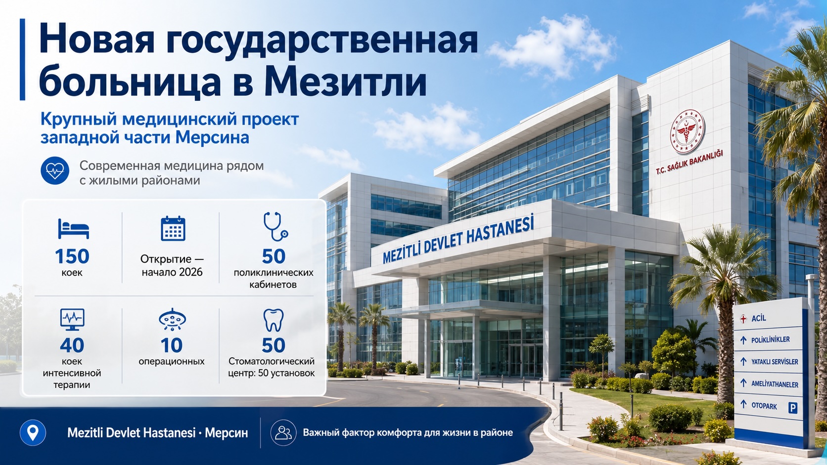 Новая государственная больница в Мезитли