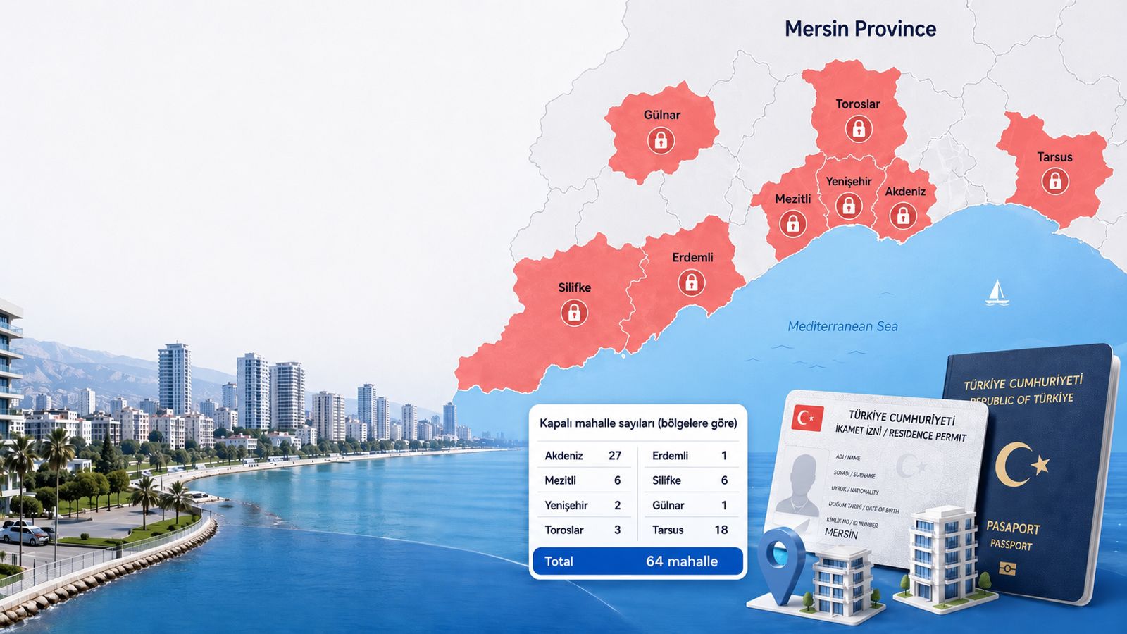 Mersin'de ikamet izni için kapalı bölgeler