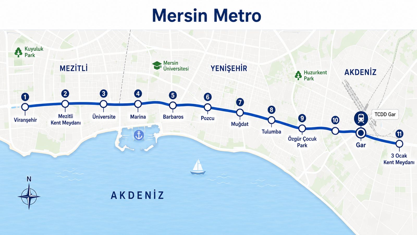 Mersin'deki Metro