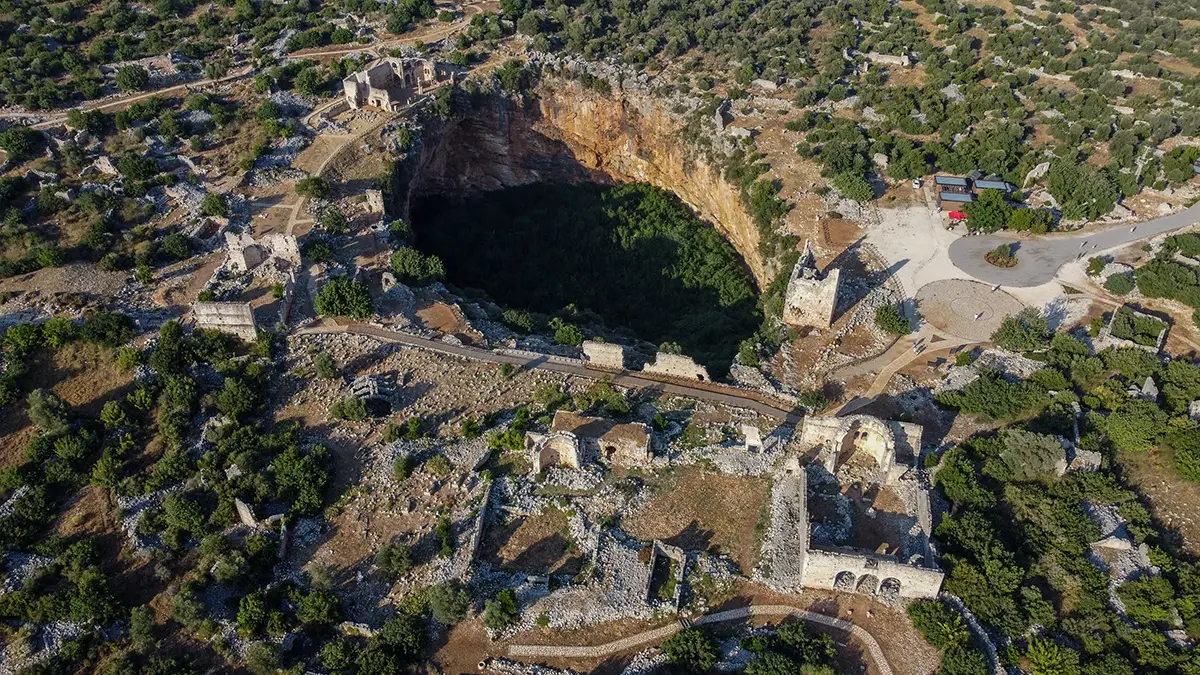 Канливан - Мерсиннің тарихи көрнекті жері, Тюркие